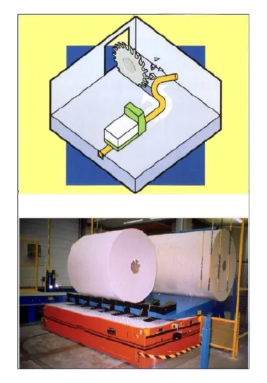 AGV的主要导引方式介绍